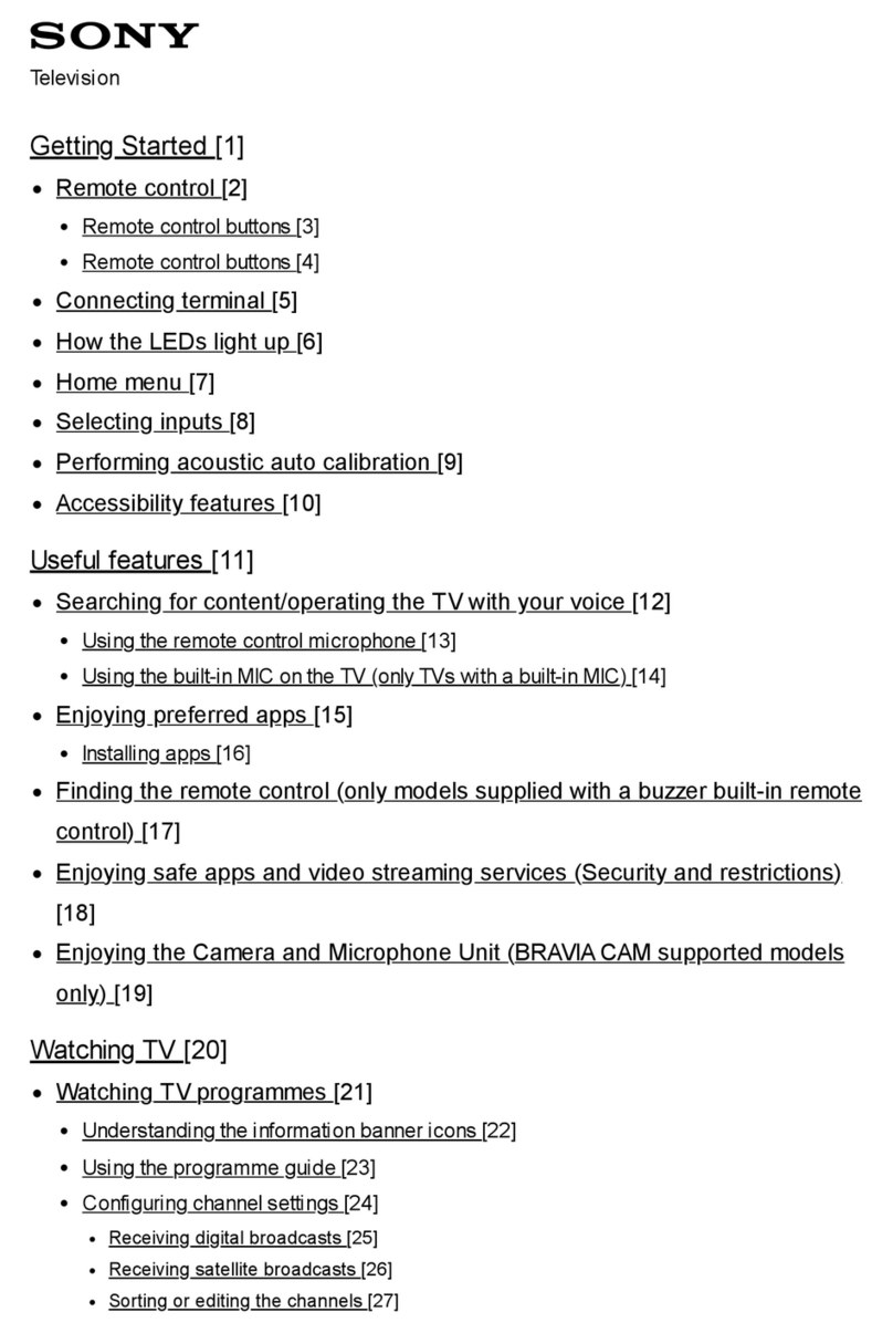 Sony BRAVIA XR65X95LU manual