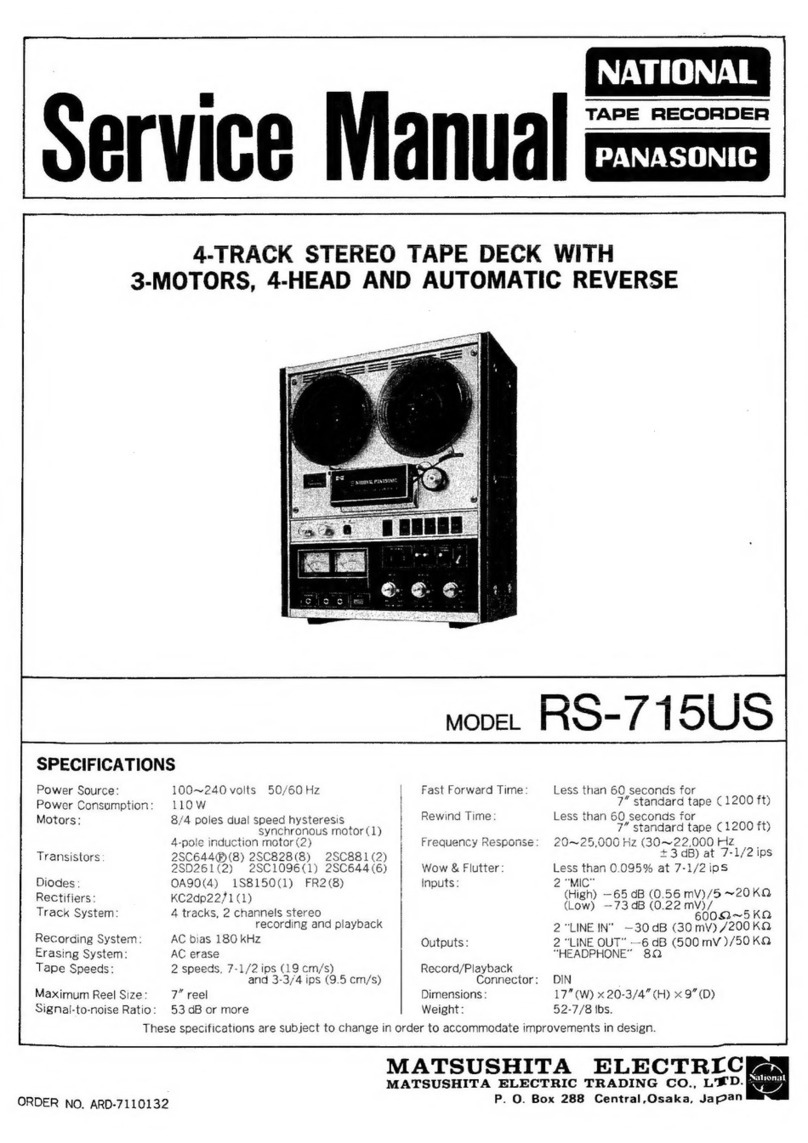 Panasonic RS-715US Service manual