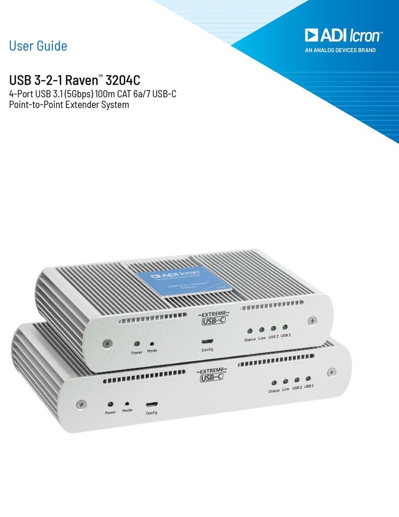 Icron Raven 3204C User manual
