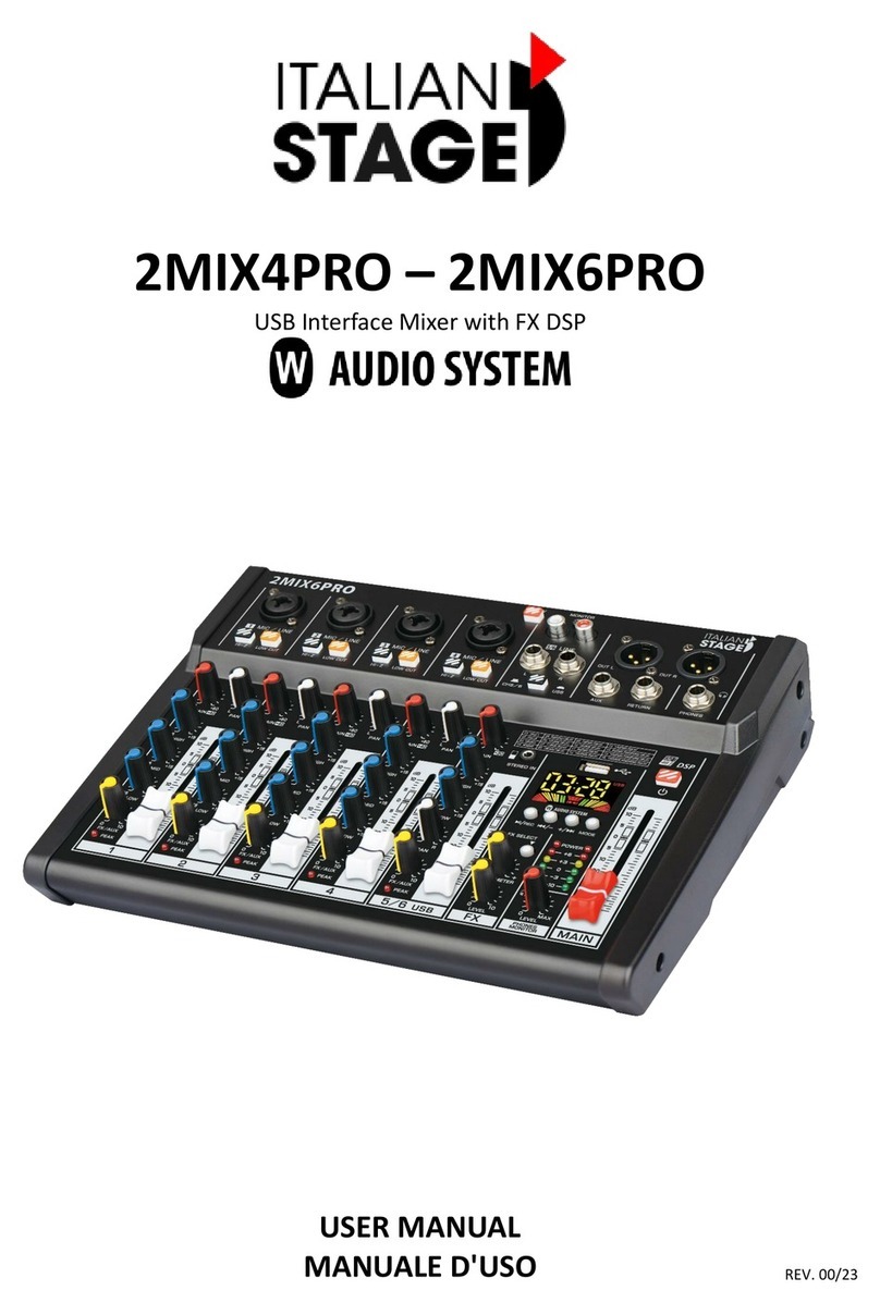 ITALIAN STAGE 2MIX4PRO User manual