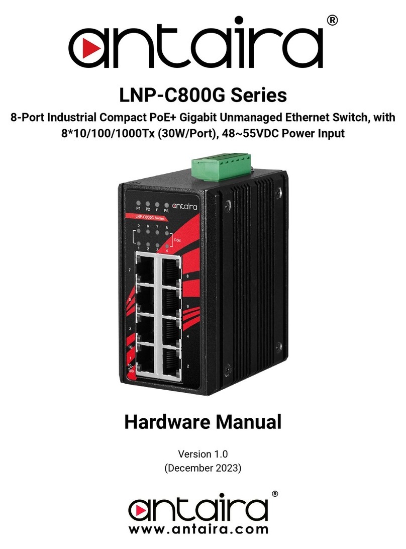 ANTAIRA LNP-C800G Series Hardware manual