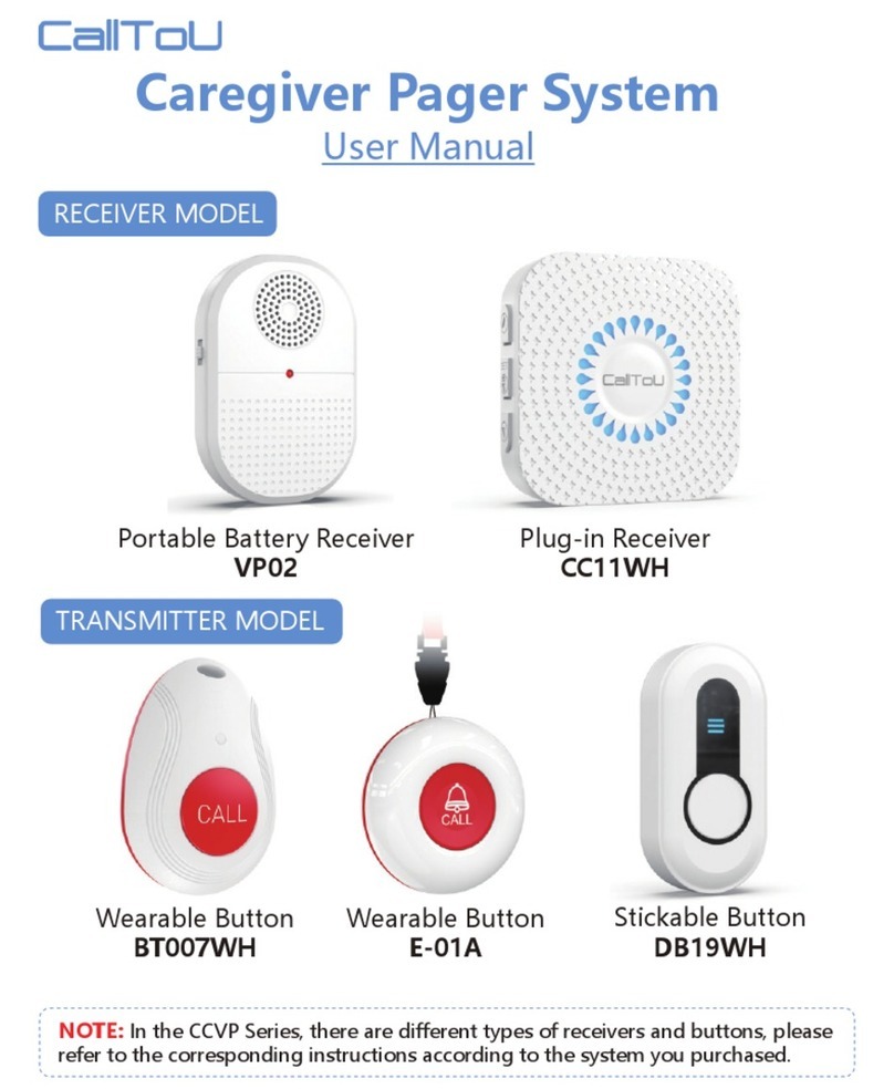 CallToU VP02 User manual