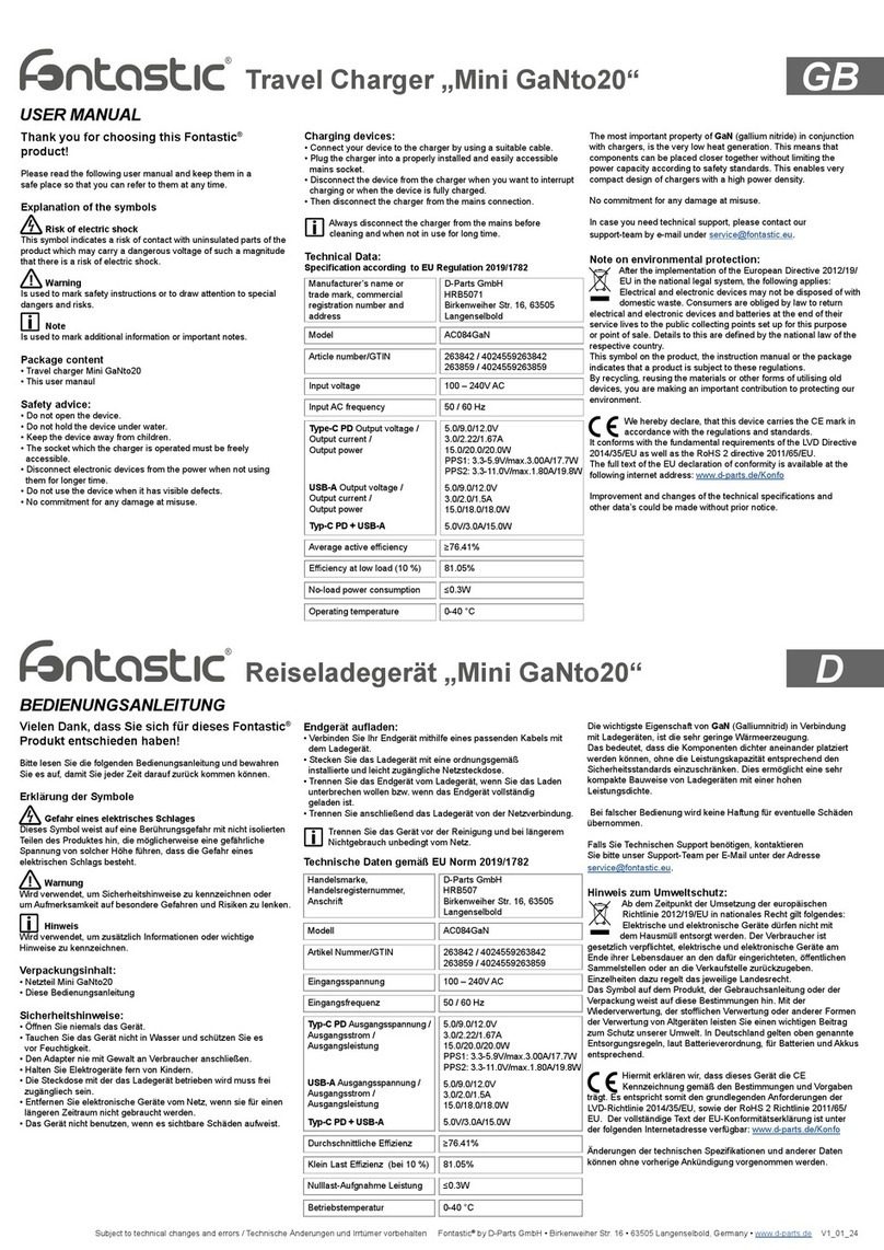 fontastic Mini GaNto20 User manual