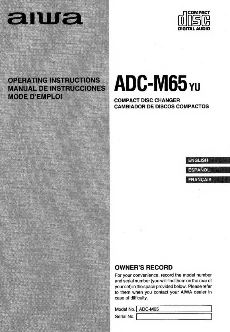 Aiwa ADC-M65 YZ User manual