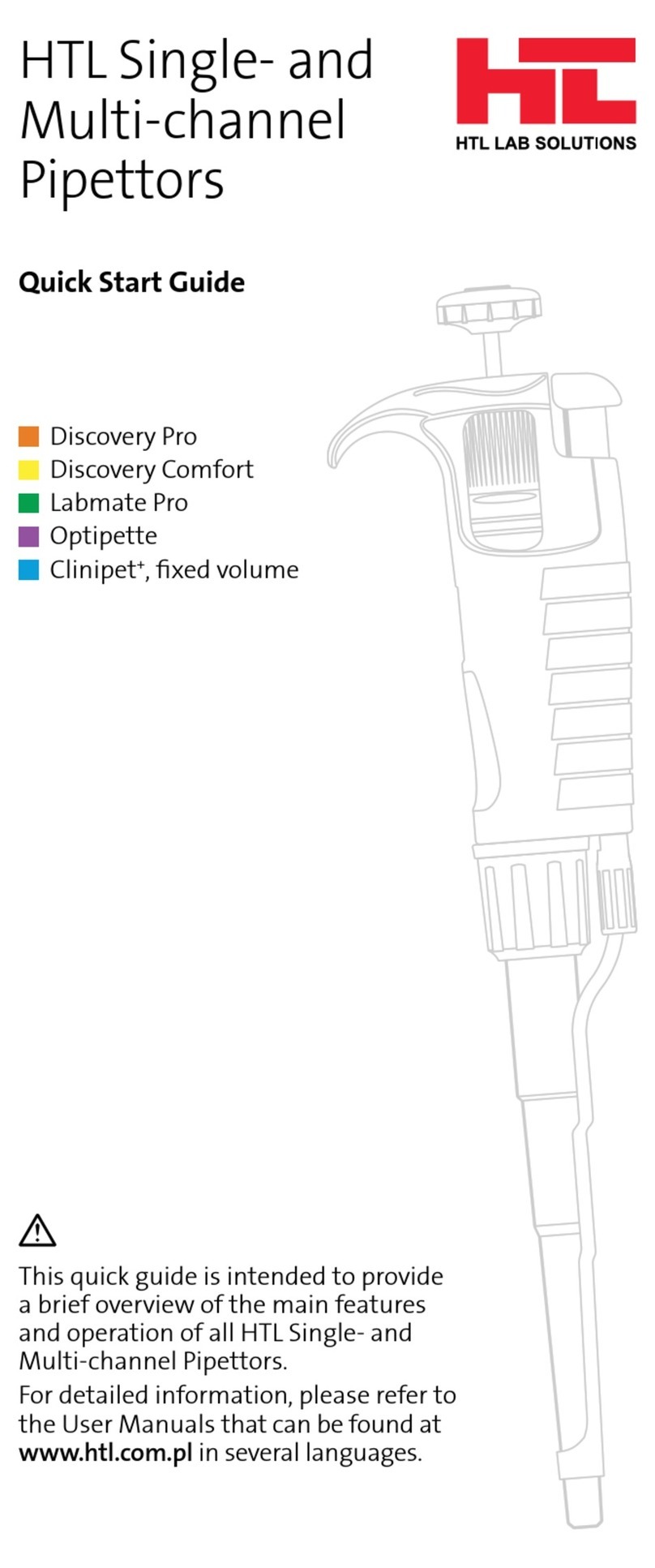 HTL Discovery Pro quick start guide