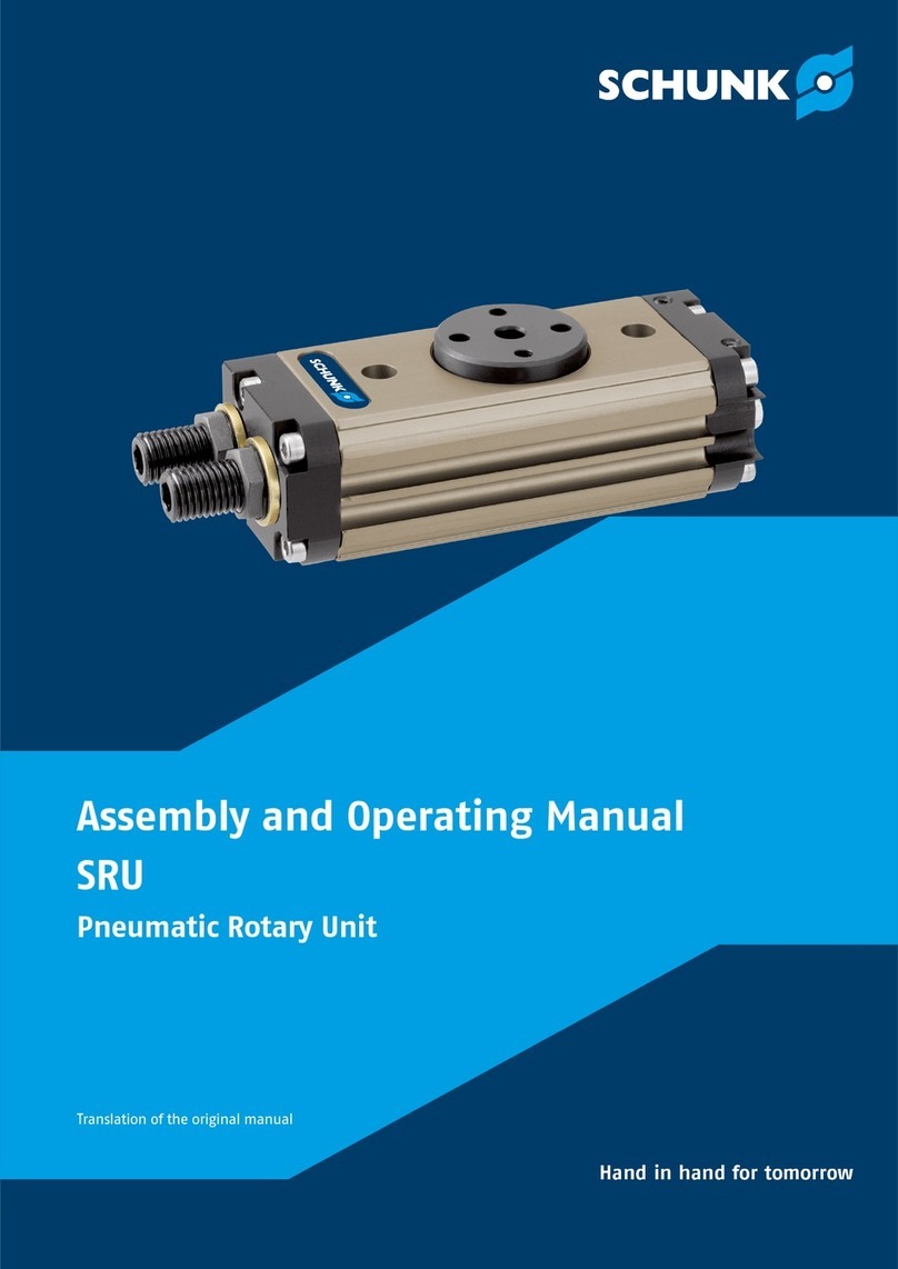 SCHUNK SRU User instructions