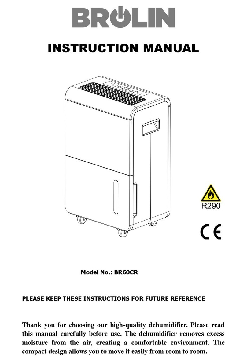 BROLIN BR60CR instruction manual