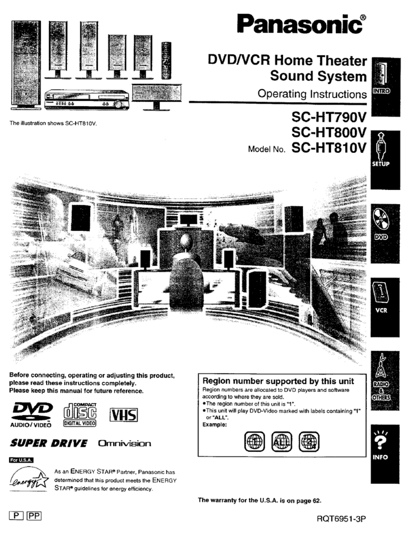 Panasonic SCHT790V - DVD THEATER RECEIVER User manual