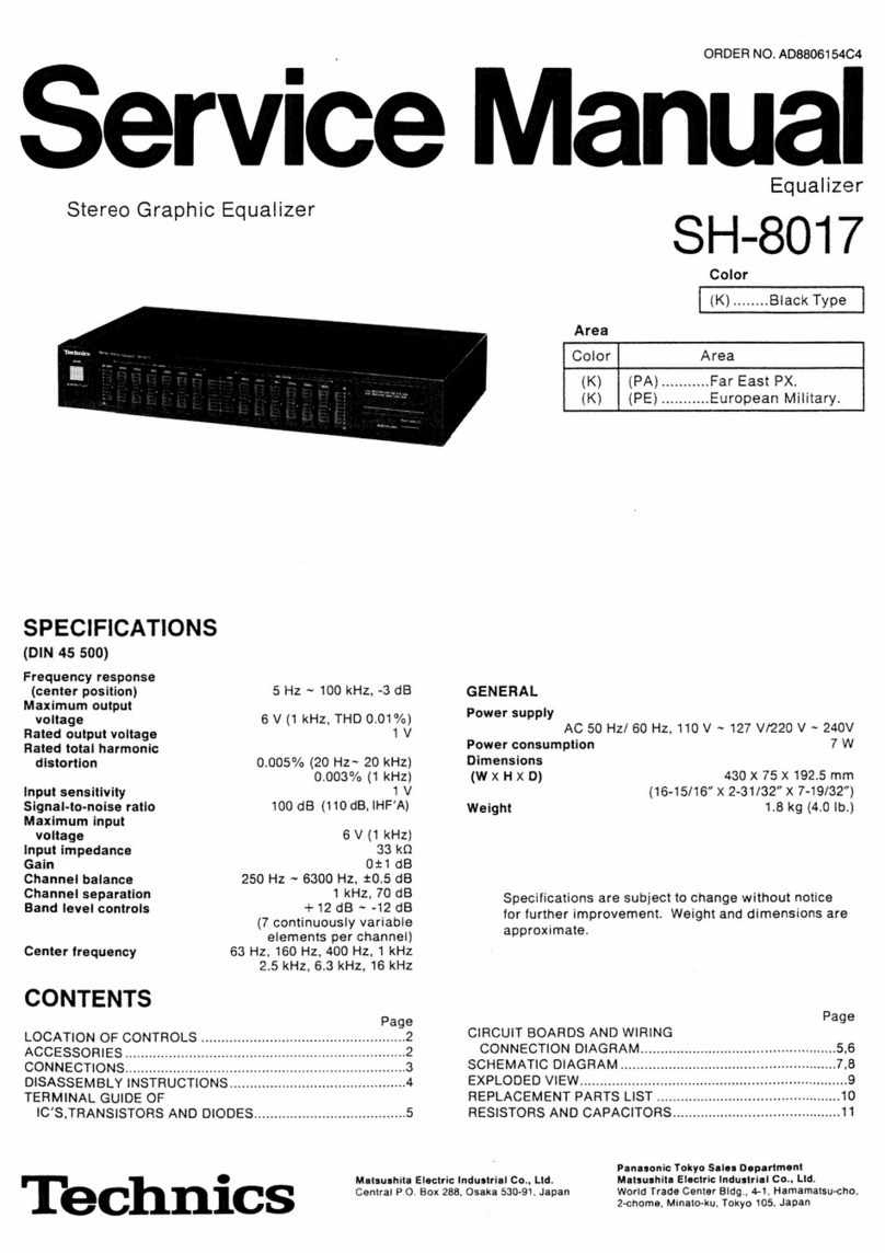 Technics SH-8017 User manual