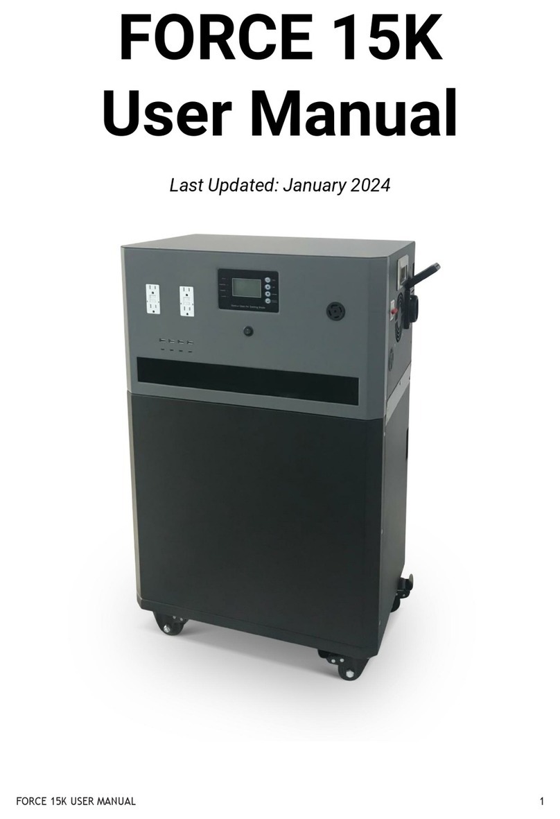 Force 15K user manual