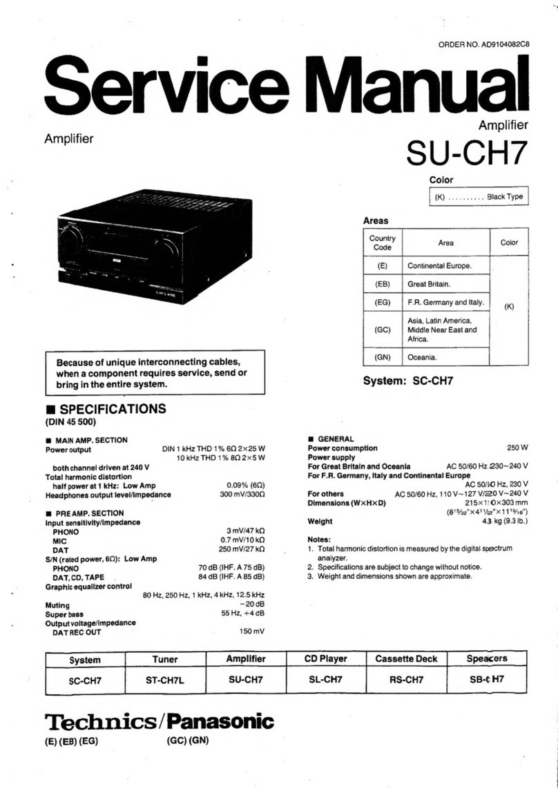 Panasonic SU-CH7 User manual