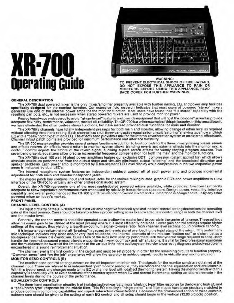 Peavey XR-700 operating guide