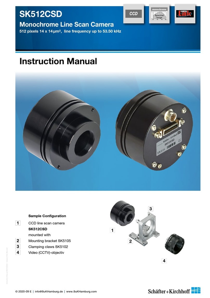 Schäfter+Kirchhoff SK512CSD instruction manual Schäfter+Kirchhoff SK512CSD instruction manual