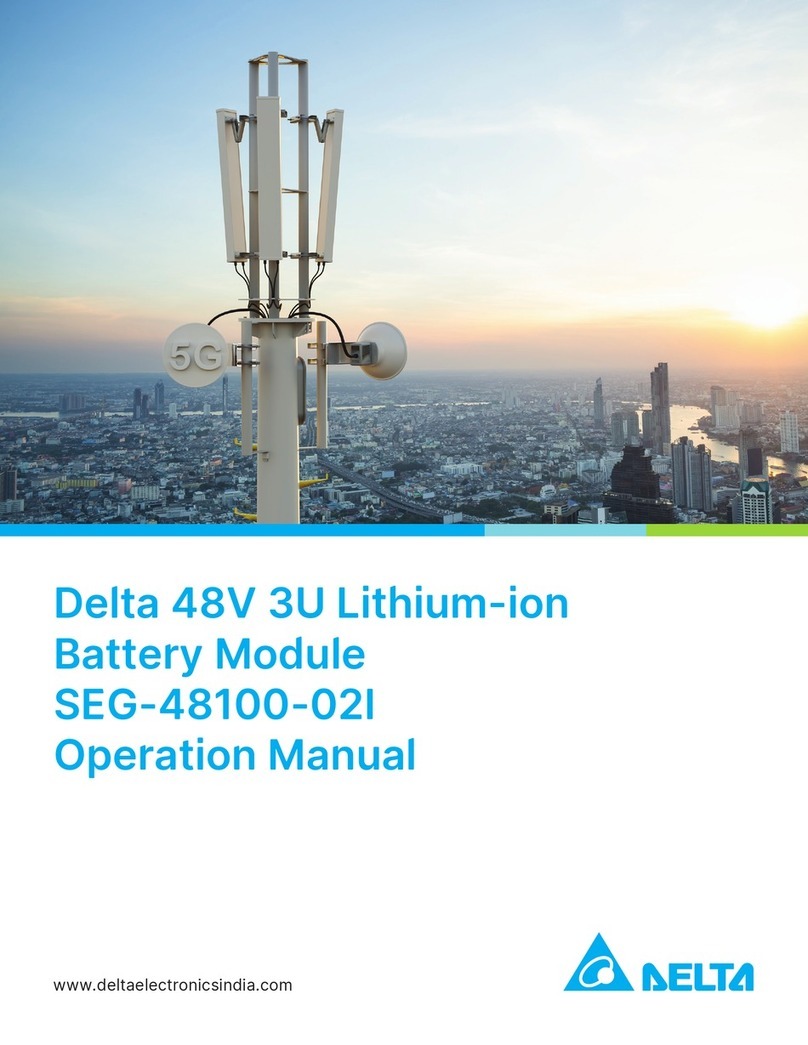 Delta SEG-48100-02I User manual