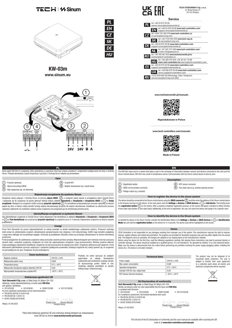 TECH Sinum KW-03m manual