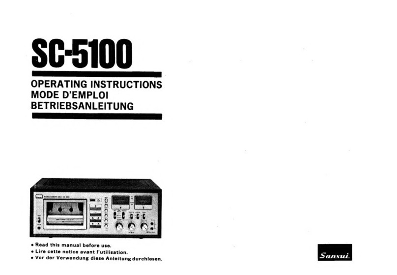 Sansui SC-5100 User manual