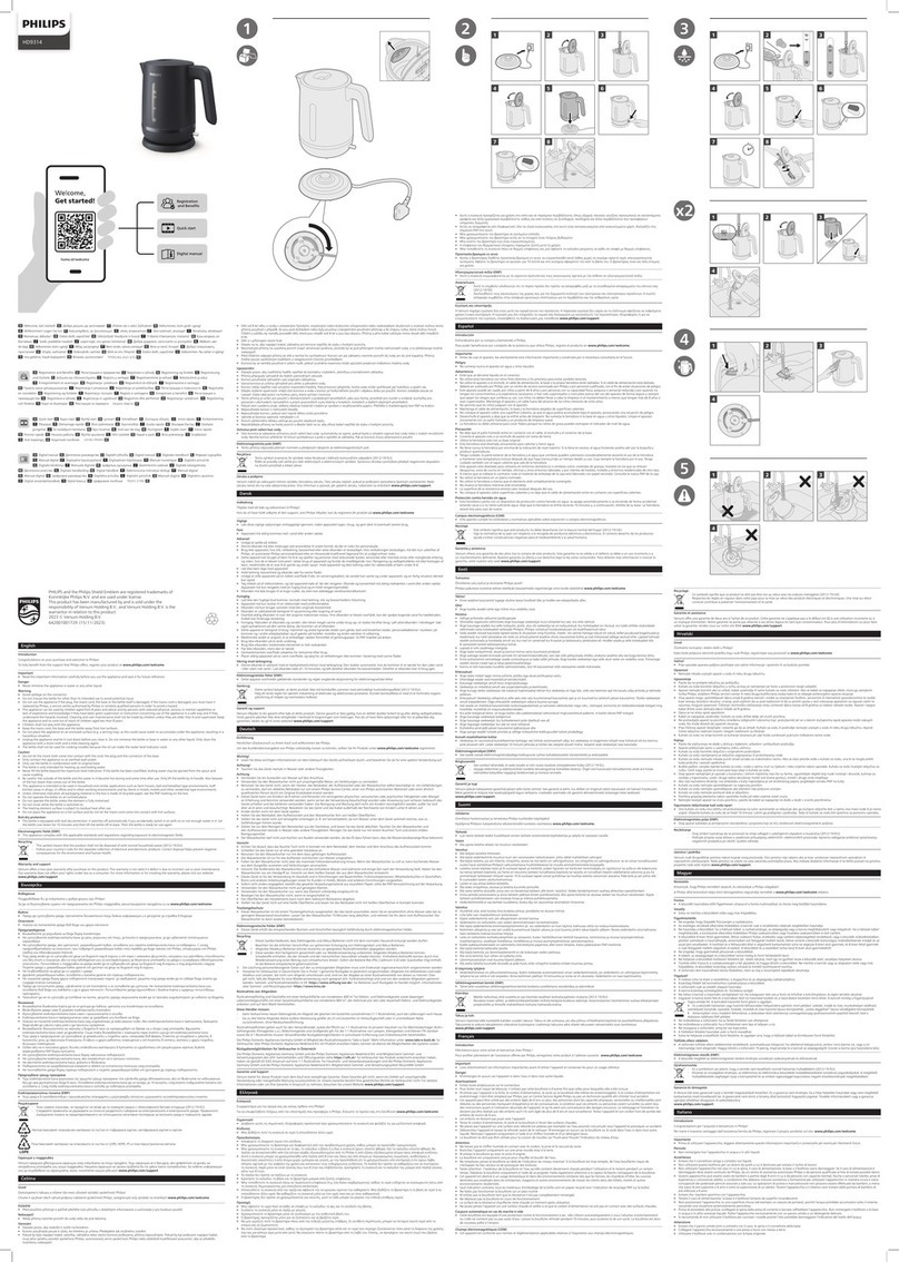 Philips HD9314 quick start guide