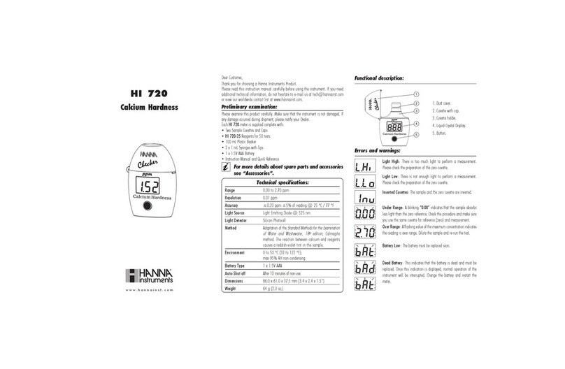 Hanna Instruments HI 720 User manual Hanna Instruments HI 720 User manual