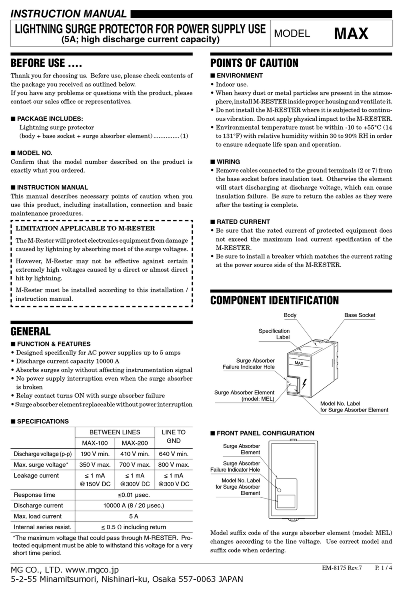 MG MAX User manual