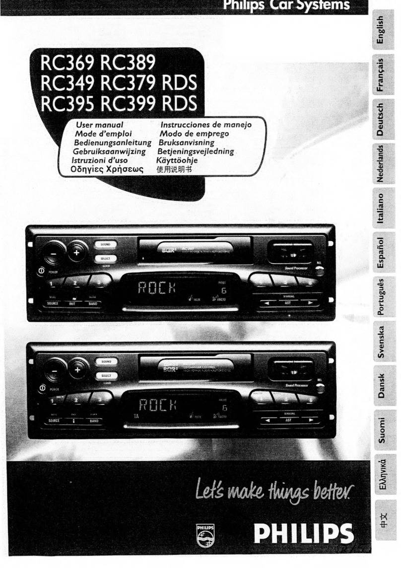 Philips RC369 User manual