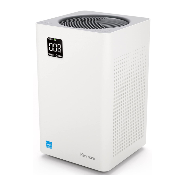 Kenmore 1200e Series user manual