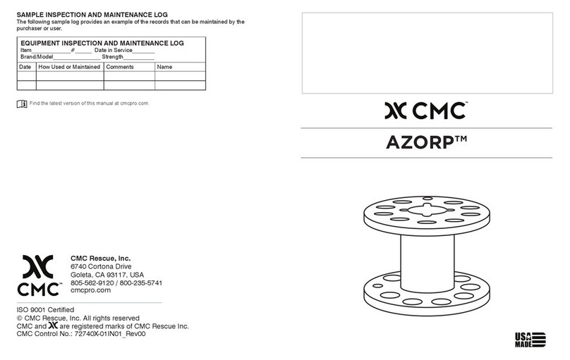 CMC AZORP User manual
