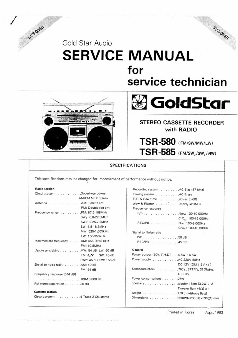 LG GoldStar TSR-580 User manual