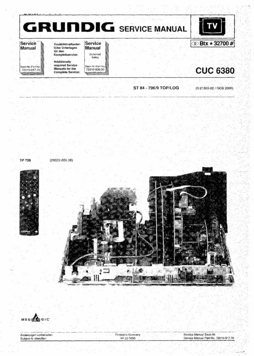 Grundig MEGALOGIC CUC 6380 User manual