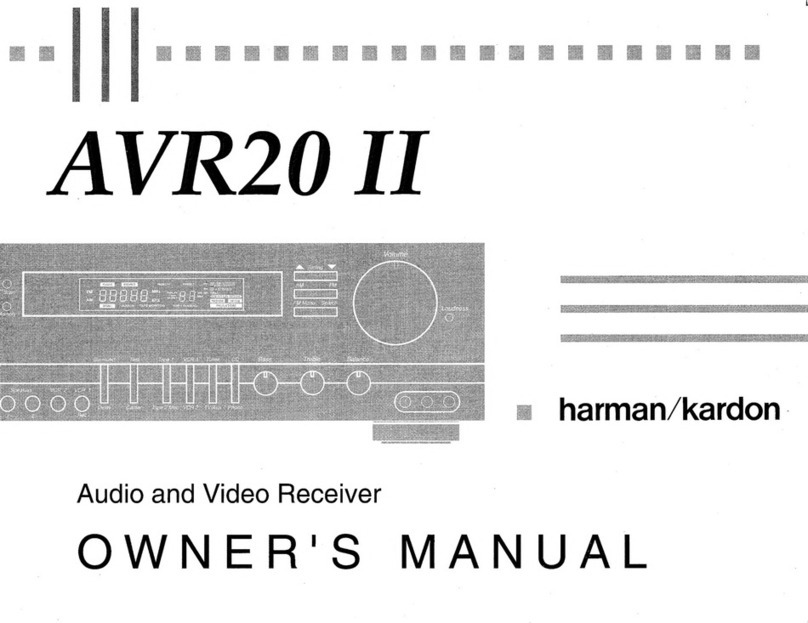 Harman Kardon AVR20 II User manual