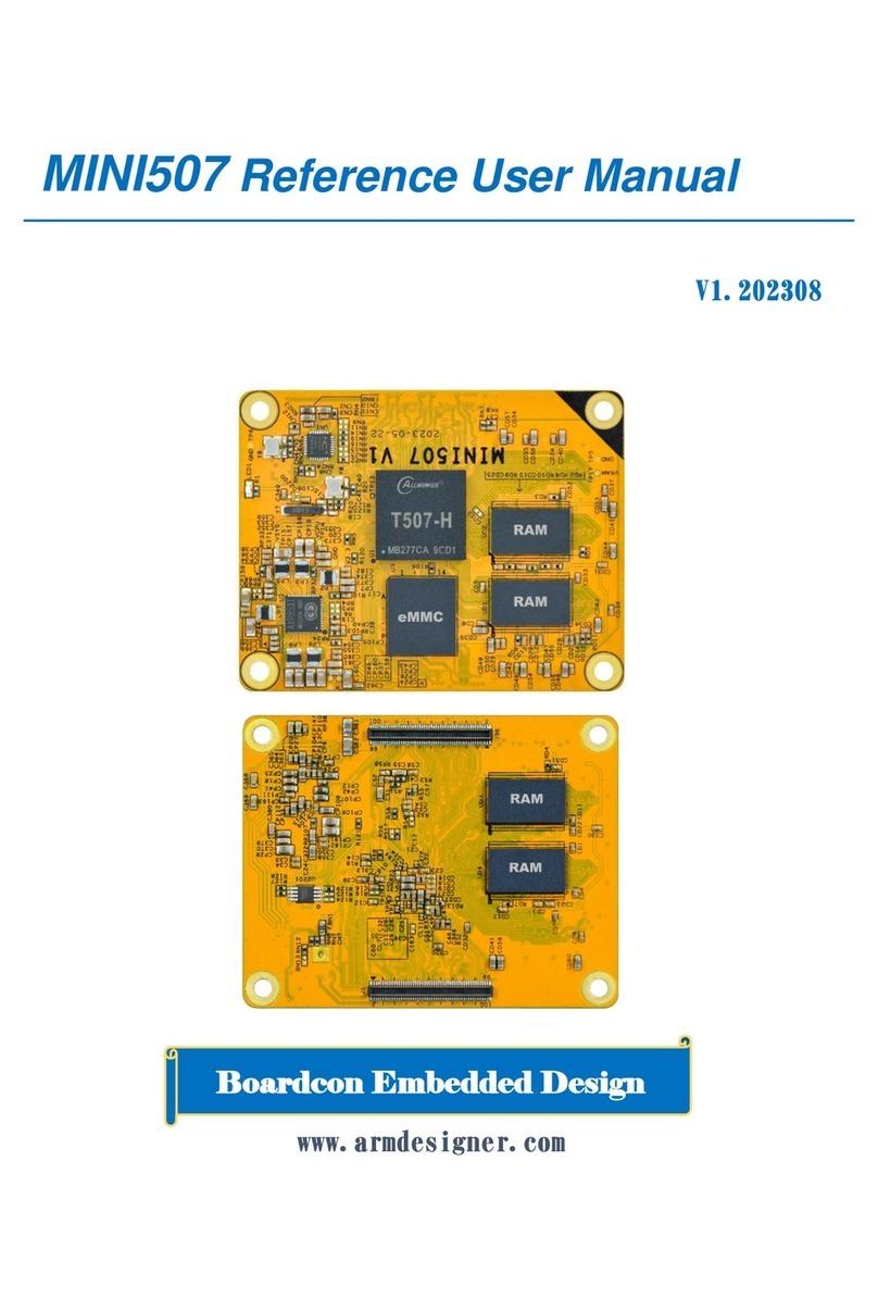 Allwinner MINI507 Reference User Manual