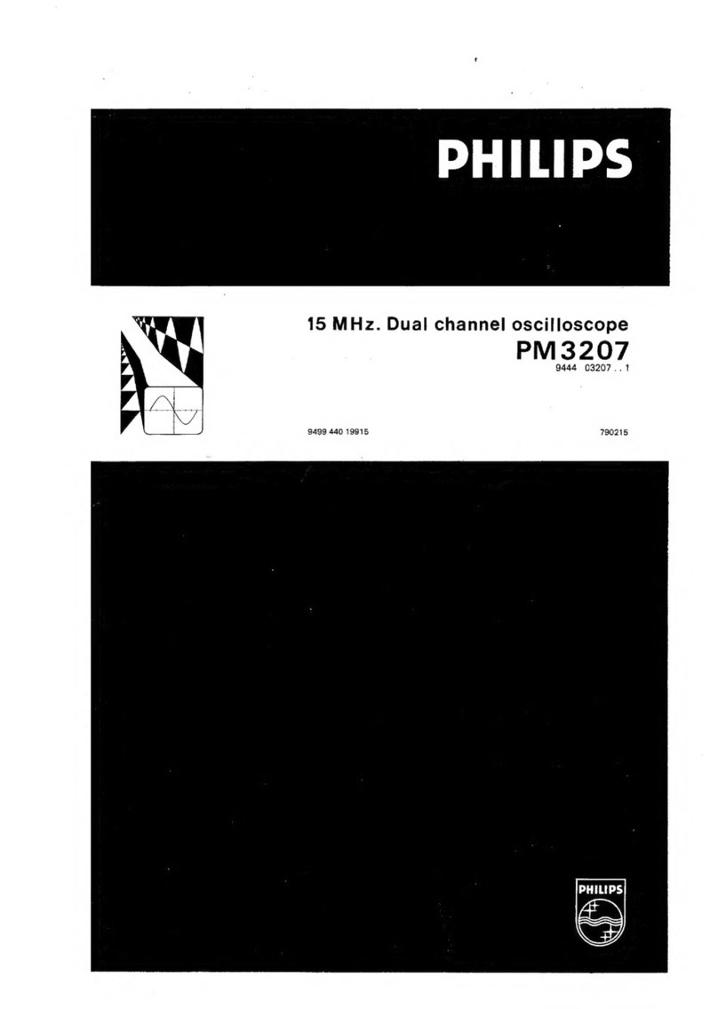 Philips PM 3207 User manual