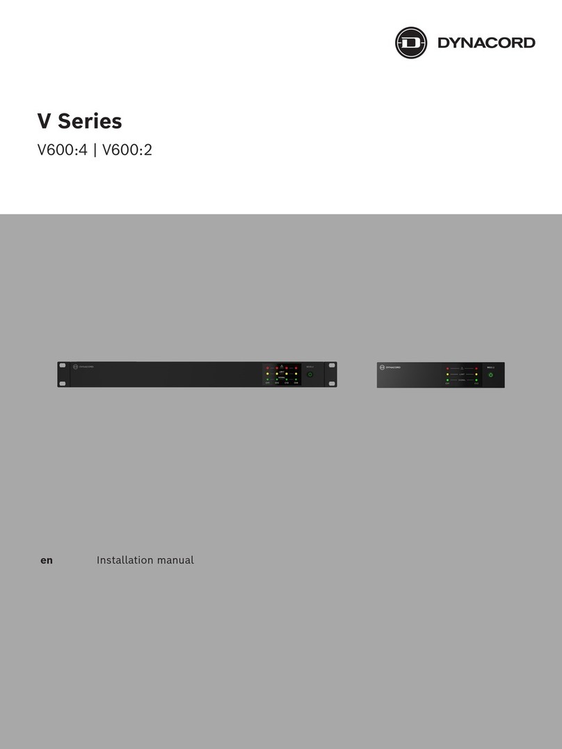 Dynacord V Series User manual
