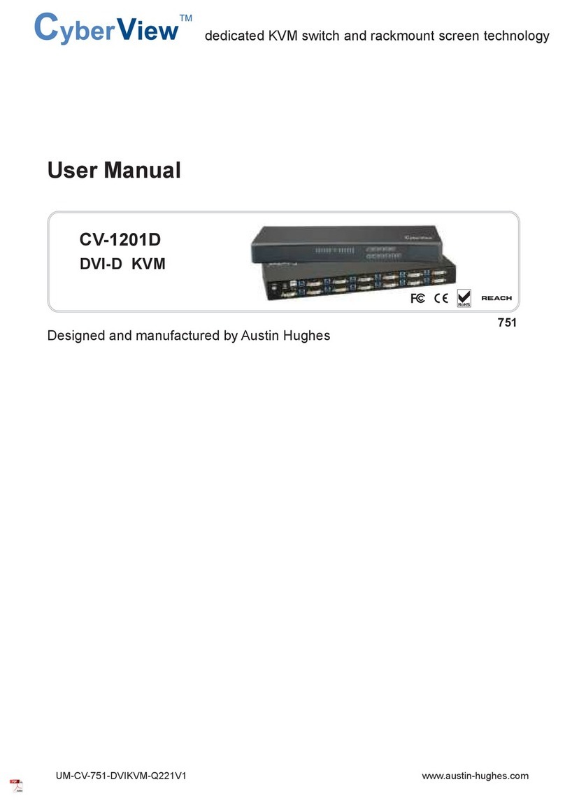 CyberView CV-1201D user manual
