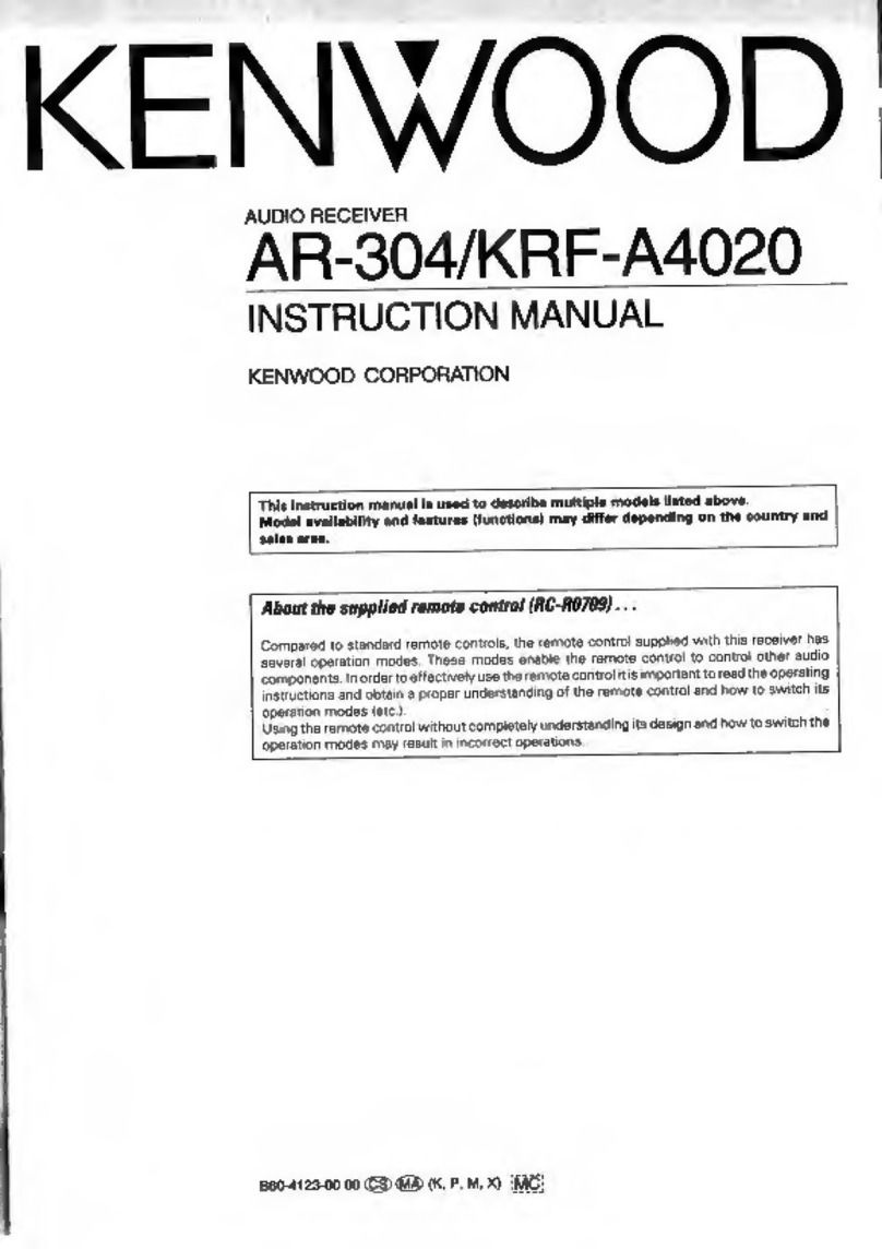 Kenwood AR-304 User manual