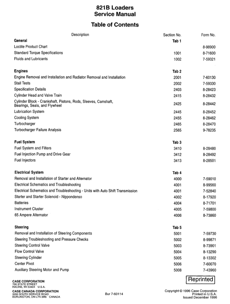 Case 821B User manual