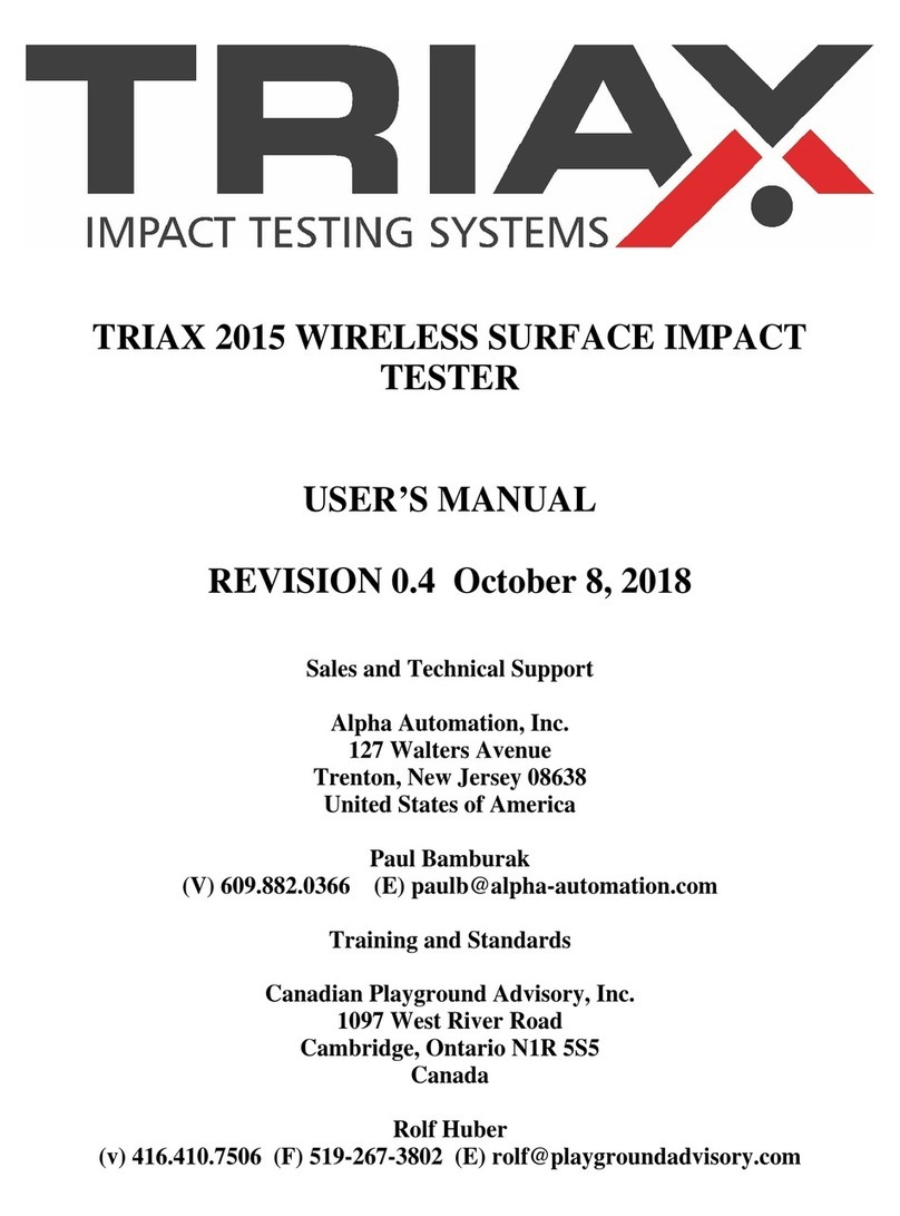 Triax 2015 User manual