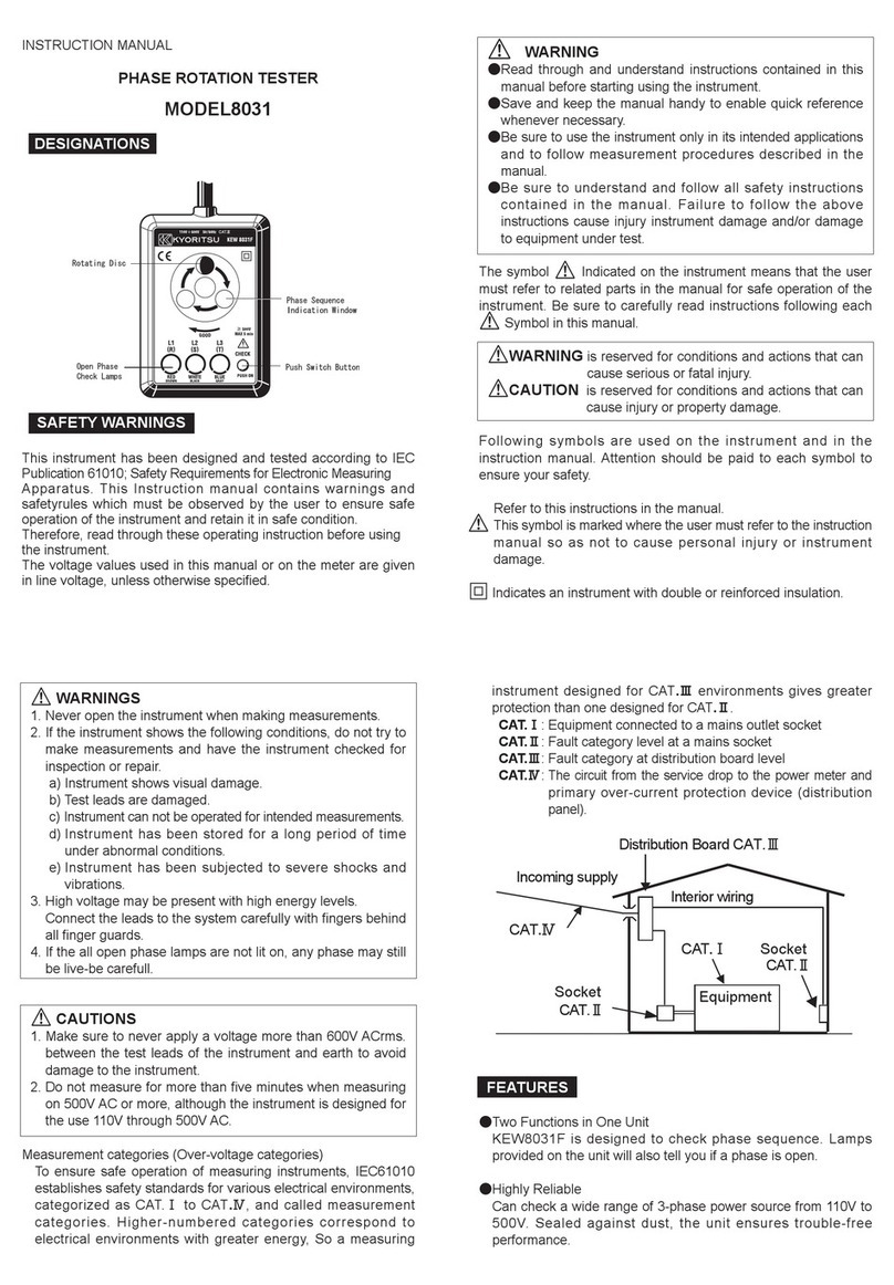 KYORITSU 8031 User manual