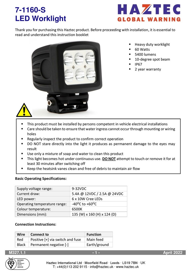 Haztec 7-1160-S User manual