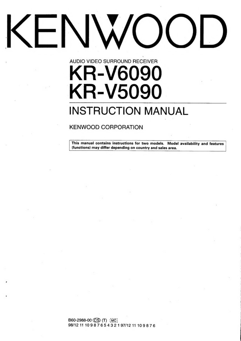 Kenwood KR-V6090 User manual
