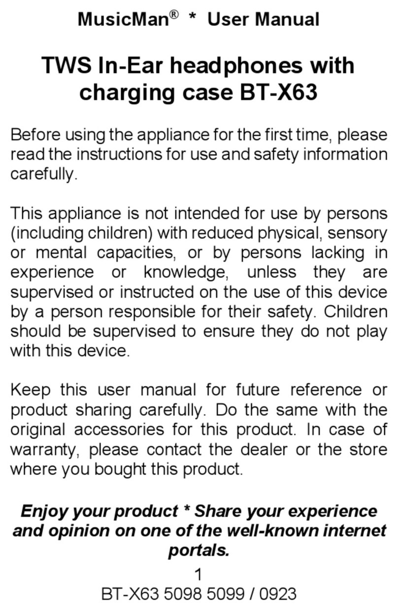 Music Man BT-X63 User manual