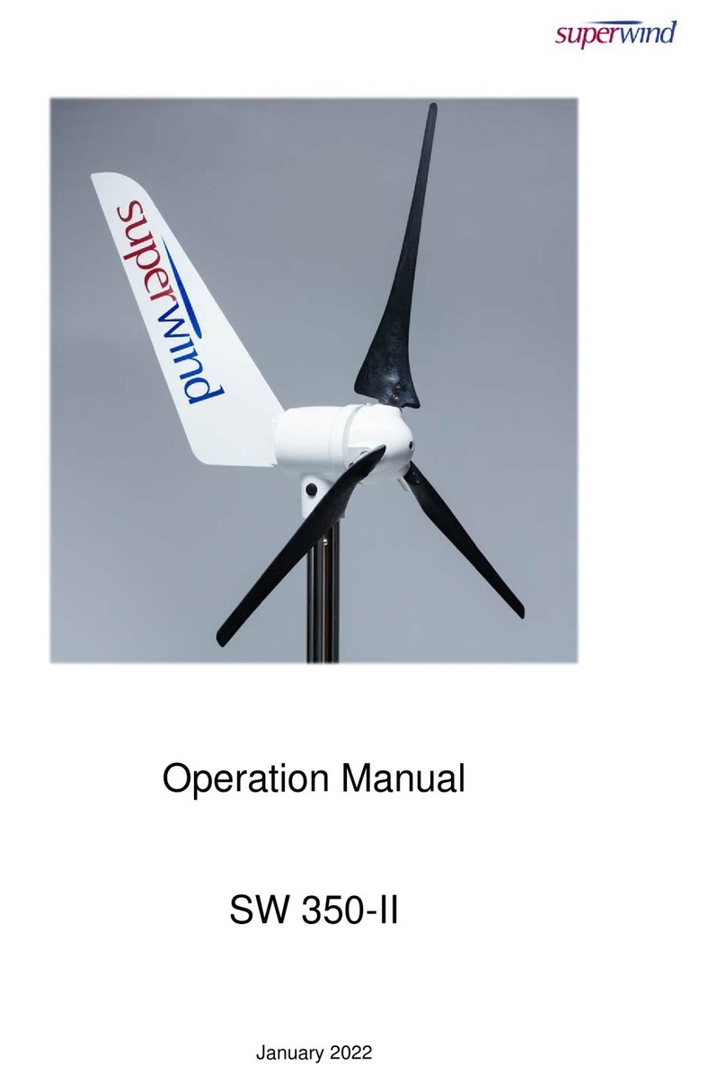 Superwind SW 350-II User manual