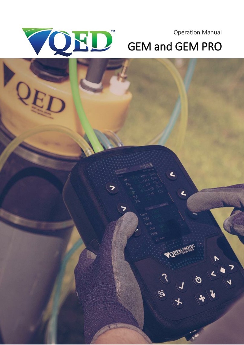QED LANDTEC i-Q Series Operation manual
