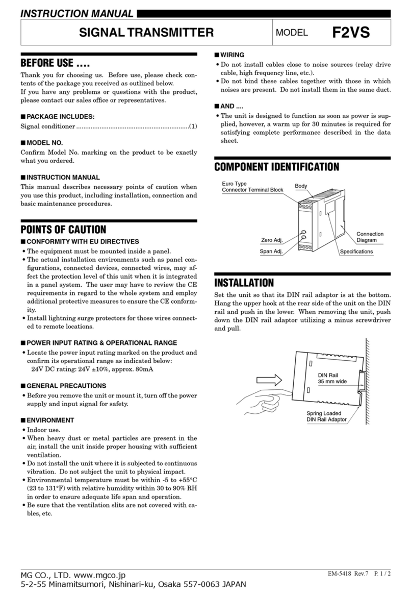 M-system F2VS User manual