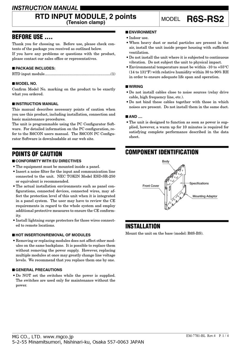M-system R6S-RS2 User manual