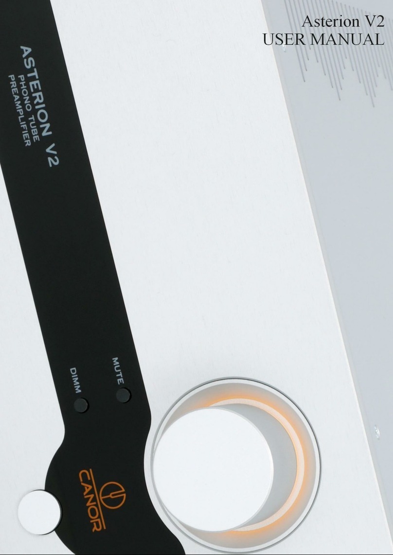 Canor Asterion V2 User manual
