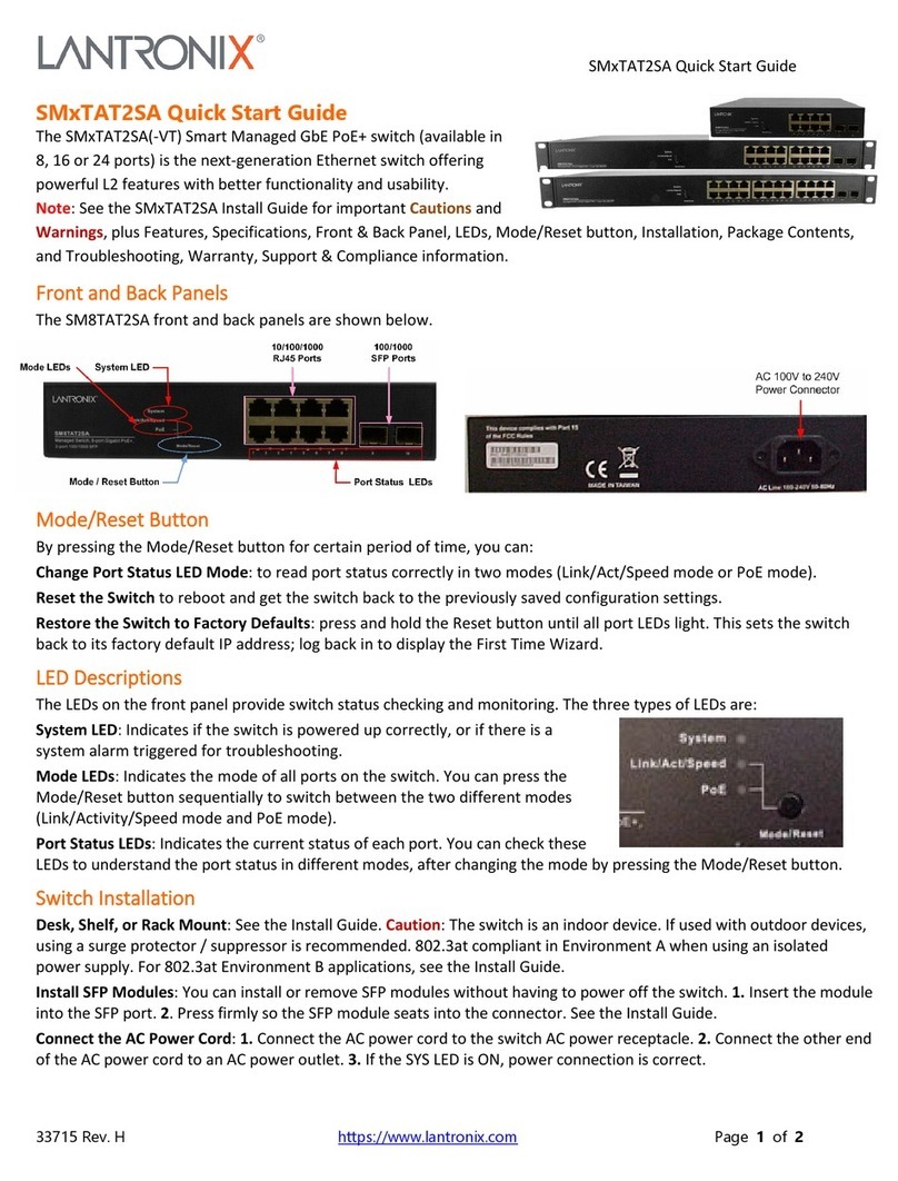 Lantronix SM8TAT2SA User manual