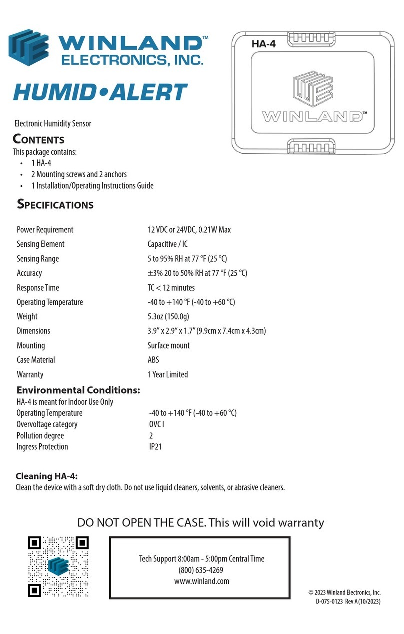 Winland HUMID-ALERT HA-4 User manual