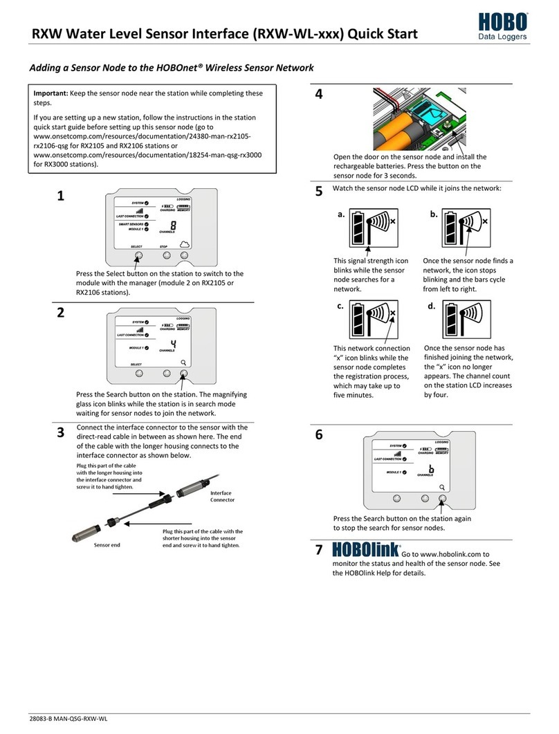 Hobo RXW-WL Series quick start