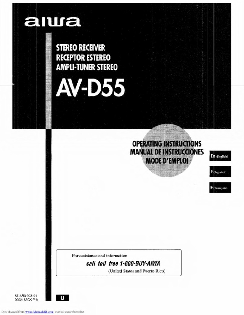 Aiwa AV-D55 User manual