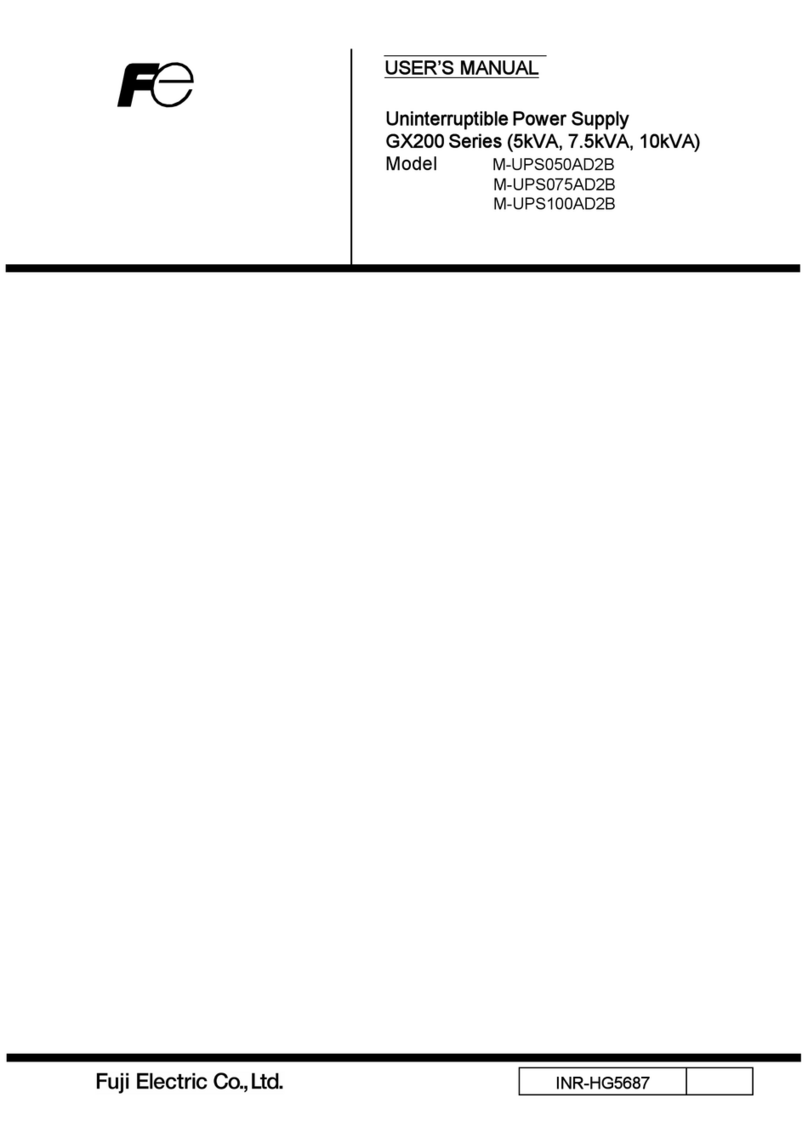 FE GX200 Series User manual